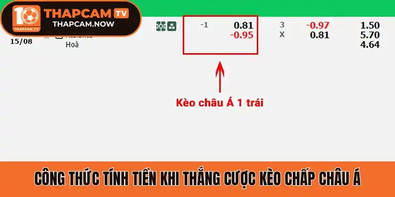Công thức tính tiền khi thắng cược kèo chấp châu Á