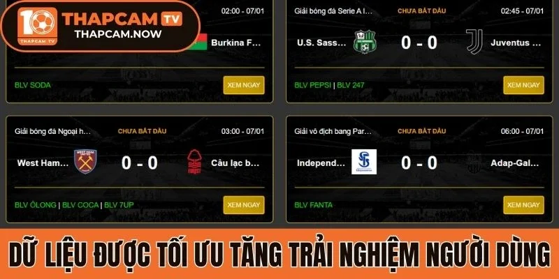 Dữ liệu được sử dụng để tối ưu trải nghiệm người dùng