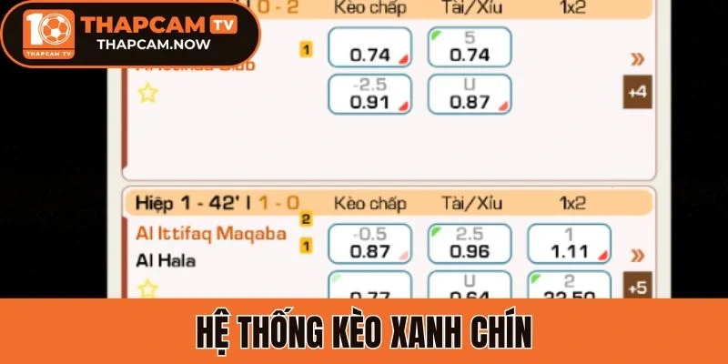 Hệ thống kèo xanh chín