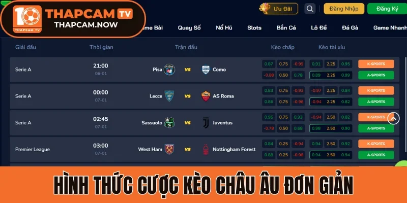 Hình thức cược kèo Châu Âu đơn giản