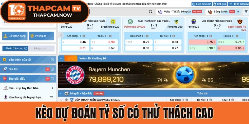 Kèo dự đoán tỷ số có thử thách cao