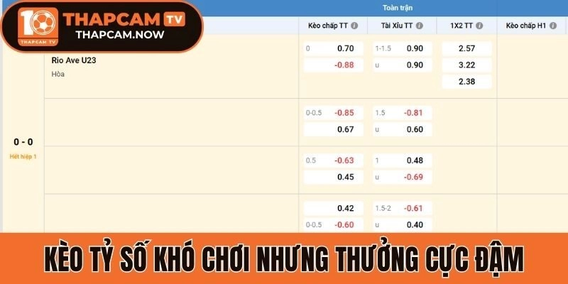 Kèo tỷ số khó chơi nhưng thưởng cực đậm
