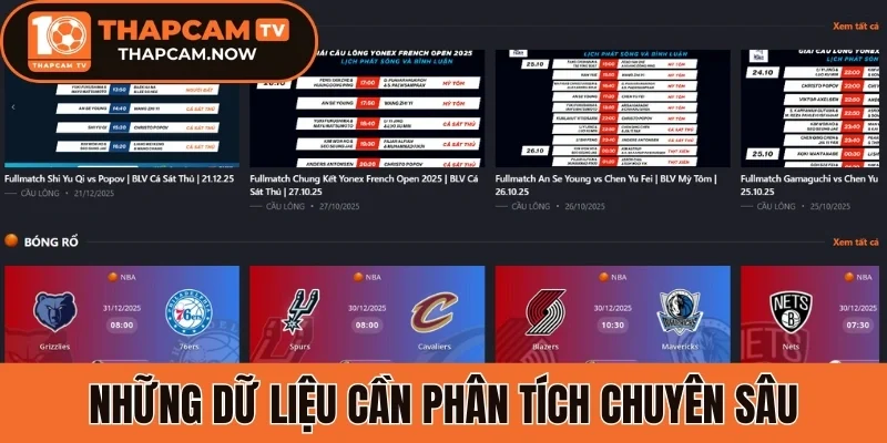 Những dữ liệu cần phân tích chuyên sâu