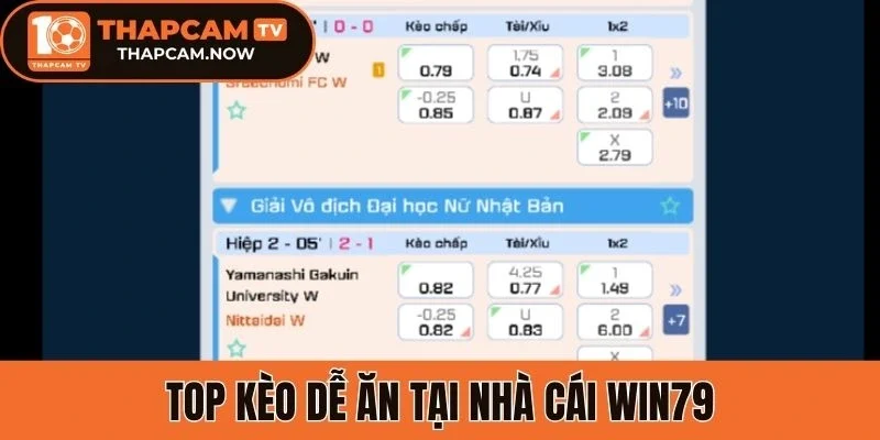 Top kèo dễ ăn tại nhà cái Win79