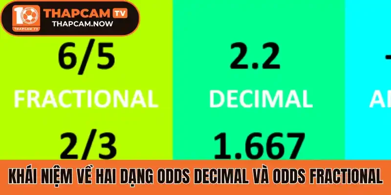Khái niệm về hai dạng Odds Decimal và Odds Fractional