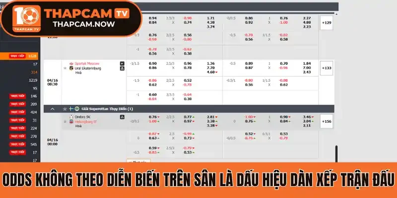 Odds không theo diễn biến trên sân là dấu hiệu dàn xếp trận đấu