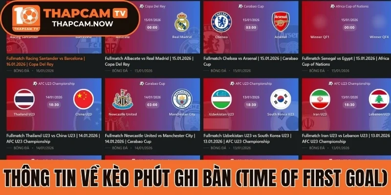 Thông tin về kèo phút ghi bàn (Time of First Goal)