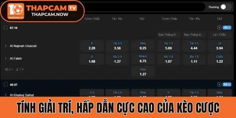 Tính giải trí, hấp dẫn cực cao của kèo cược