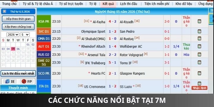 Các tính năng cung cấp cho người chơi tại 7m