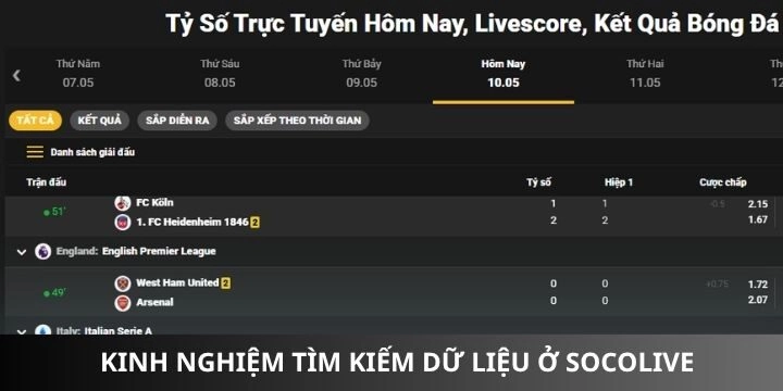 Tổng hợp kinh nghiệm chuẩn khi tìm thông tin socolivetv