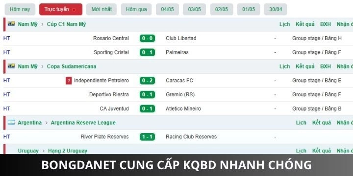 Các danh mục Bongdanet đang cập nhật được quan tâm