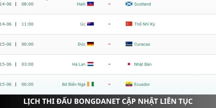 Bongdanet cập nhật lịch thi đấu từ nhiều giải tranh tài