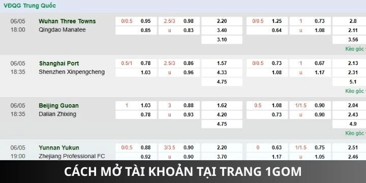 Cách đăng ký tài khoản 1gom cực dễ dành cho người mới tham gia